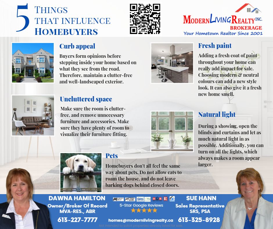 5 Things that Influence Homebuyers | Modern Living Realty Brokerage