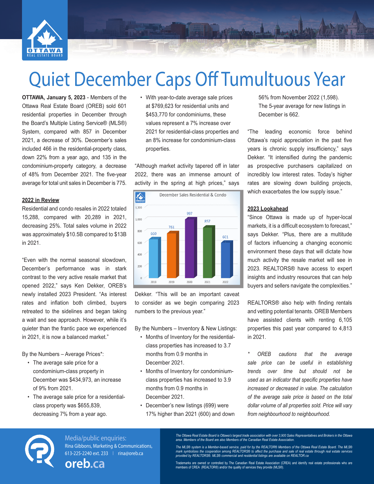 Quiet December Caps off Tumultuous Year